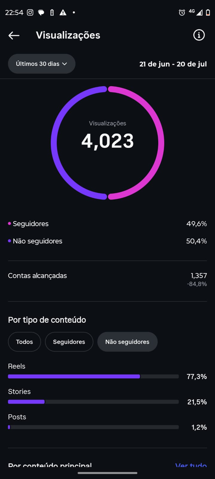 Métrica